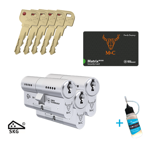 MC-Matrix-set-3.png M&C Matrix set 3