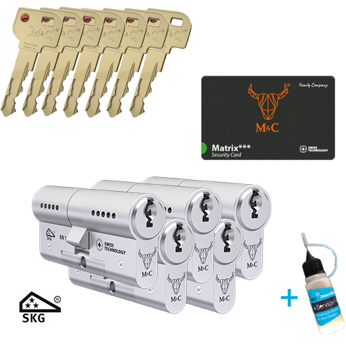 MC-Matrix-set-5.png M&C Matrix set 5