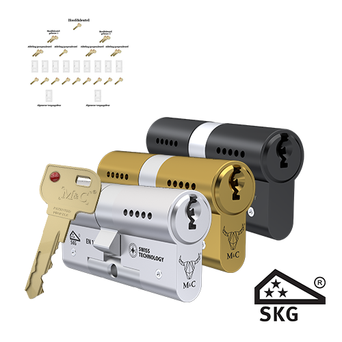 Sluitplan-MC-Matrix.png key lock