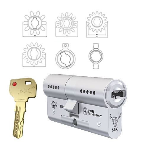 condor-tandwielen.jpg M&C Condor cilinderslot met tandwiel