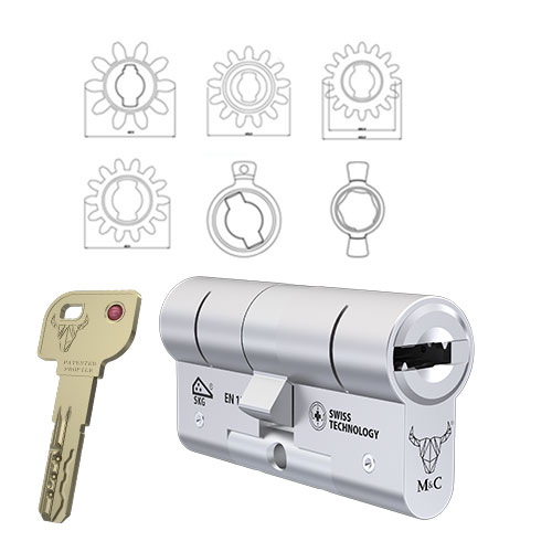 minos-tandwielen.jpg key lock